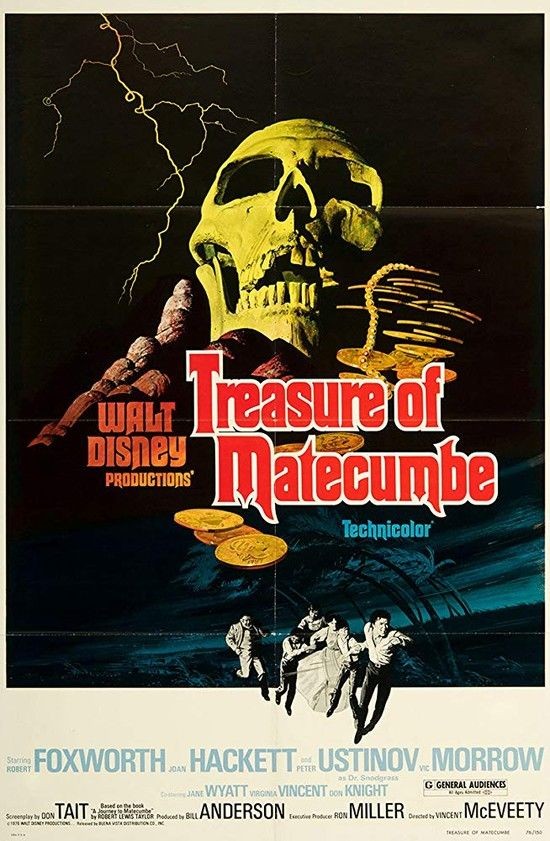 Treasure.of.Matecumbe.1976.1080p.AMZN.WEBRip.DDP2.0.x264-ABM